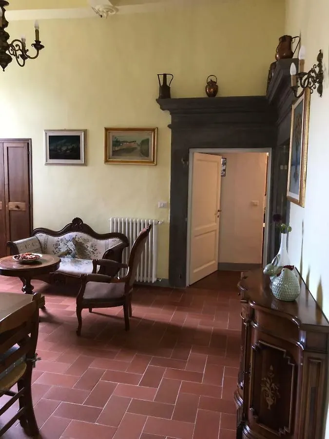 Casa Volpini Hotel Panzano in Chianti 0*,
