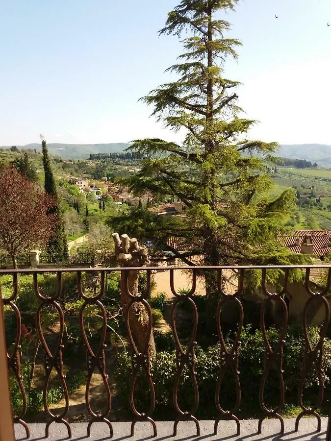 فندق Casa Volpini بانسانو 0*,