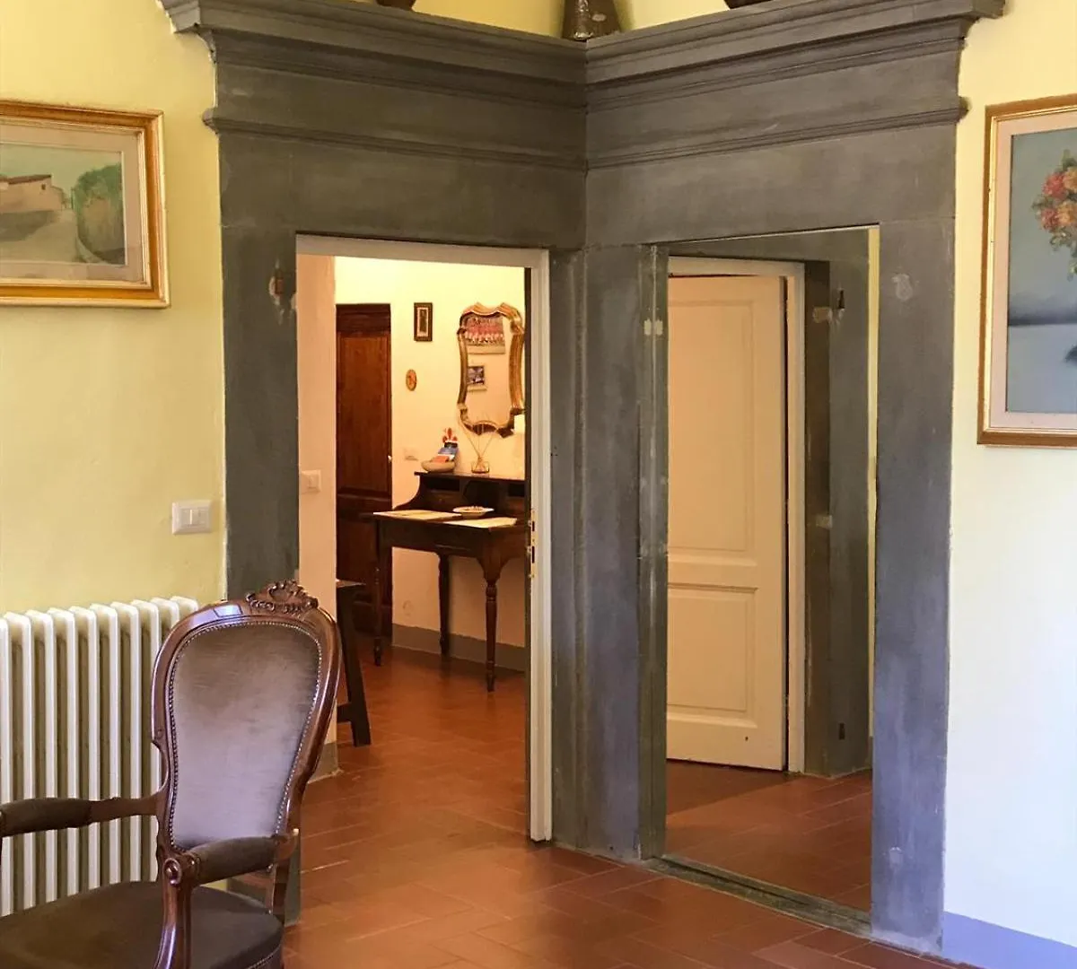 فندق Casa Volpini بانسانو إيطاليا